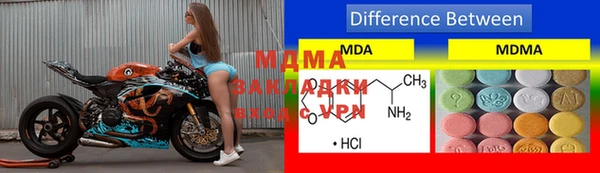 гидропоника Нефтекумск